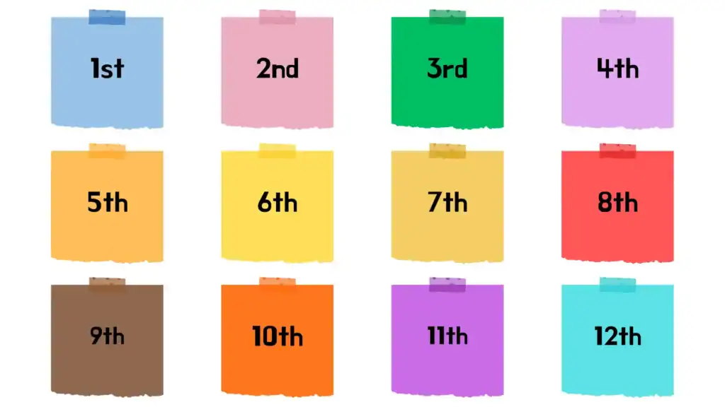 an illustration of 12 post it notes, each has an ordinal number from 1-12