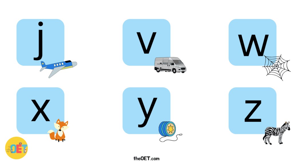 An illustration of 6 phase 3 phonics sounds j, v, w, x, y, z each with an associated picture.